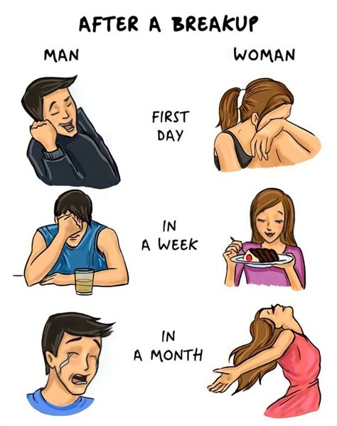 woman meme template|Meme Templates .